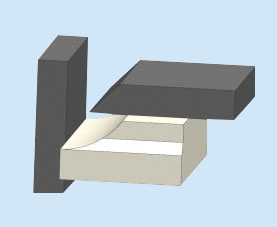 r|C
